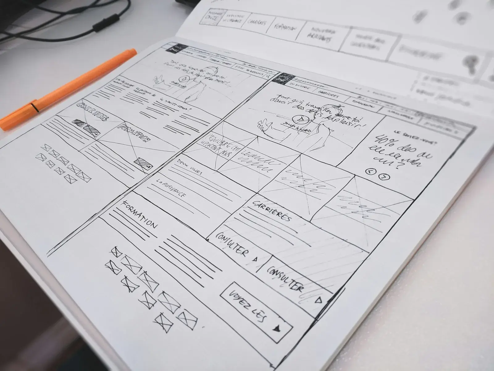 Ordinateur portable affichant un plan d'affaires, entouré de notes autocollantes de brainstorming
